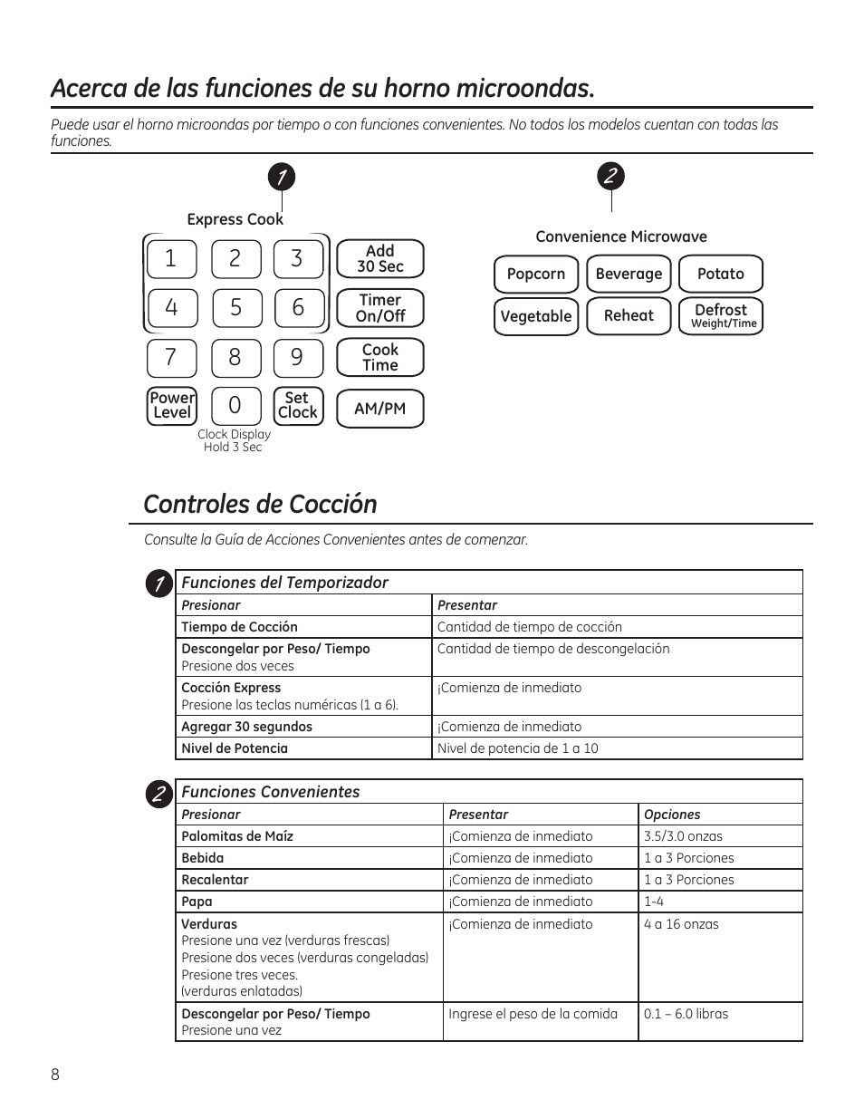 Controles de cocción, Acerca de las funciones de su horno microondas | GE JVM6172RFSS User Manual | Page 40 / 60