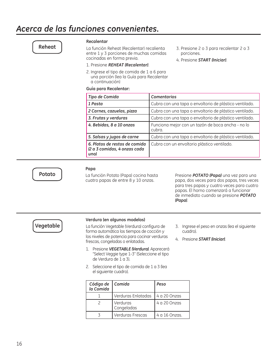 Acerca de las funciones convenientes | GE JVM6172RFSS User Manual | Page 48 / 60