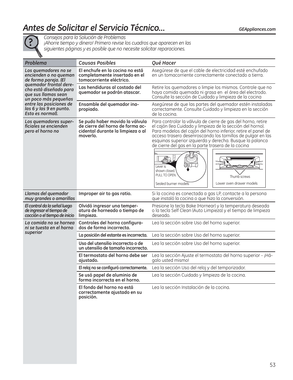 Antes de solicitar el servicio técnico | GE C2S985SETSS User Manual | Page 113 / 120