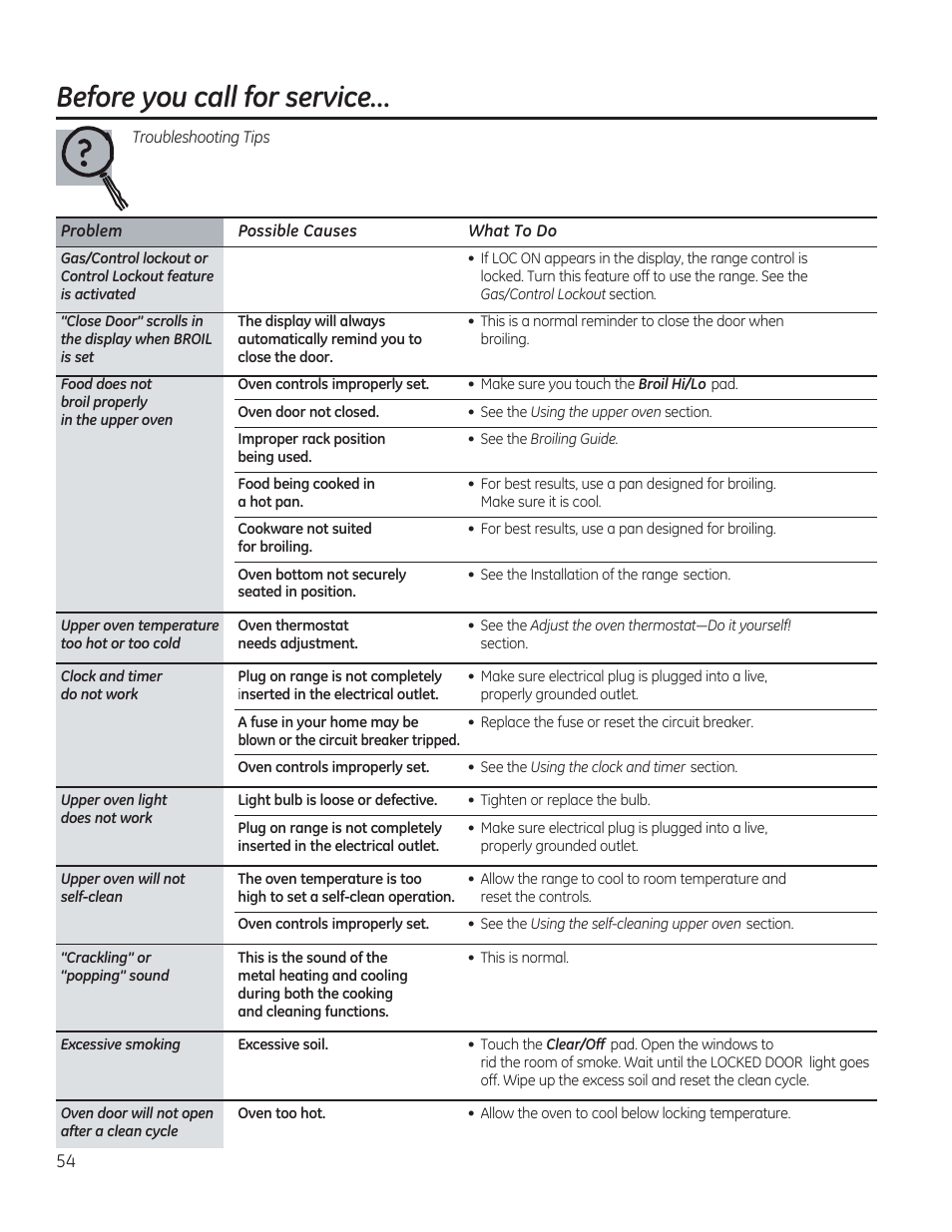 Before you call for service | GE C2S985SETSS User Manual | Page 54 / 120
