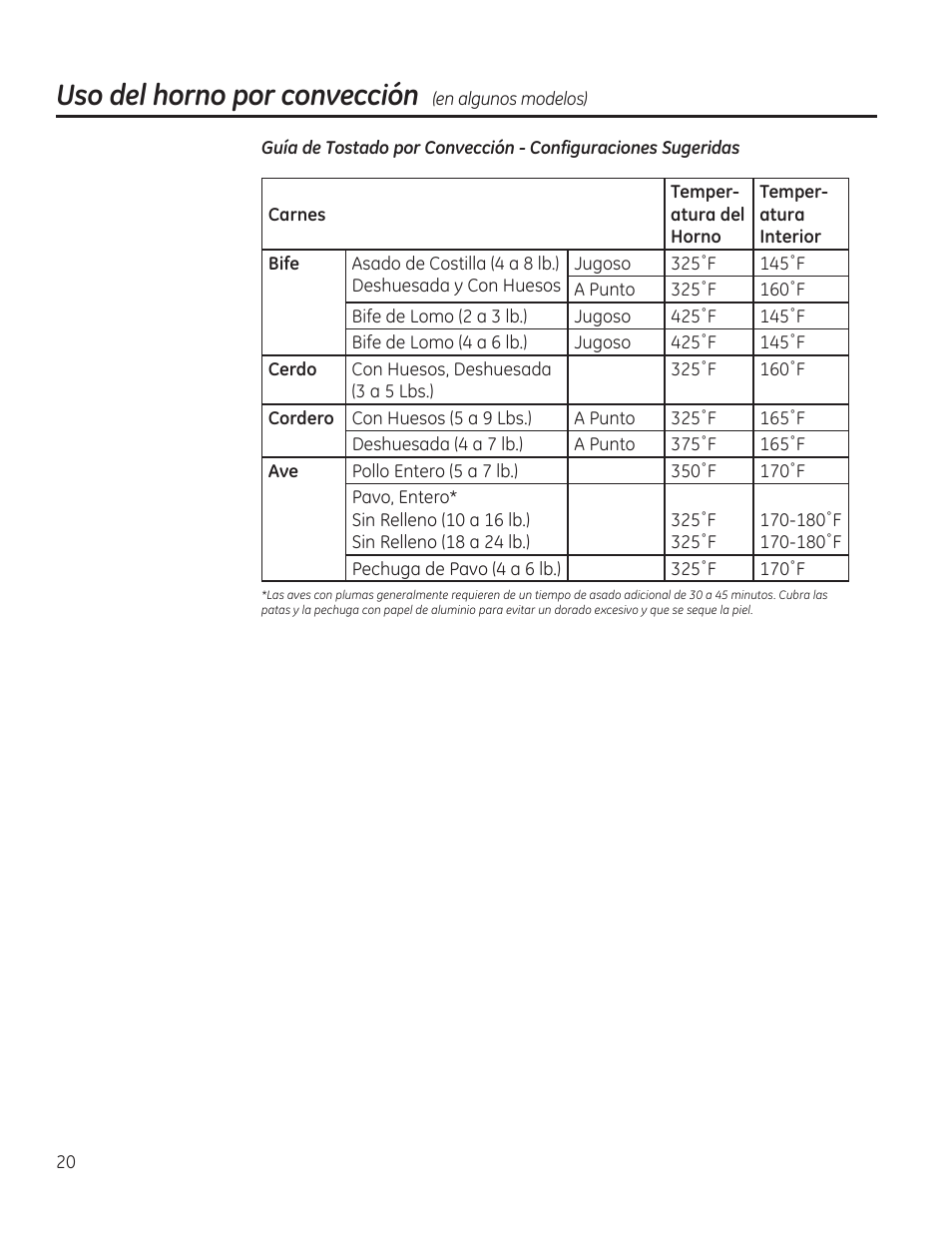 Uso del horno por convección | GE C2S985SETSS User Manual | Page 80 / 120