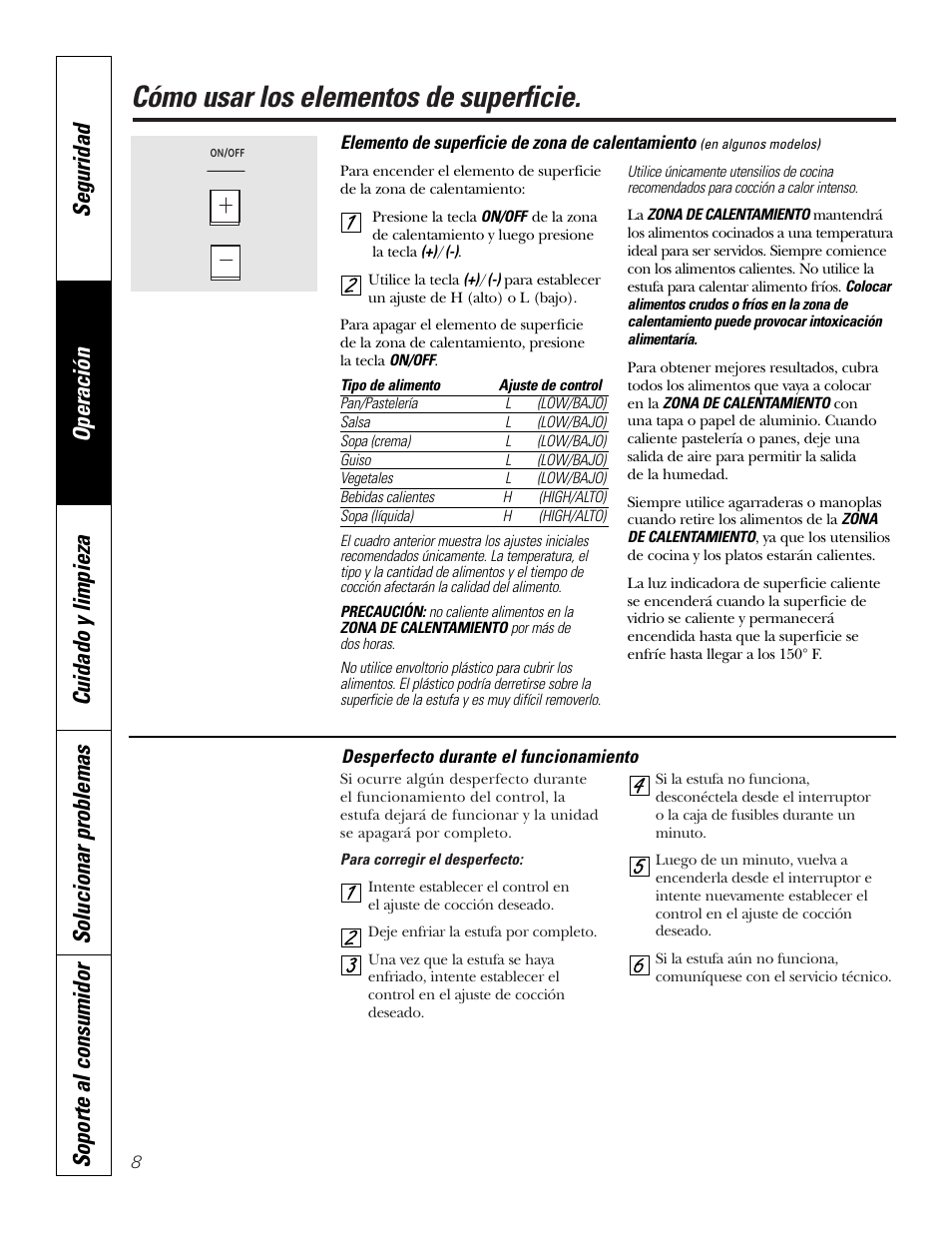 Elemento de superficie de zona de calentamiento, Cómo usar los elementos de superficie | GE PP945SMSS User Manual | Page 28 / 40