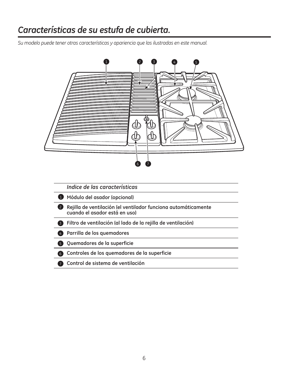 Características de su estufa de cubierta | GE PGP990SENSS User Manual | Page 46 / 80