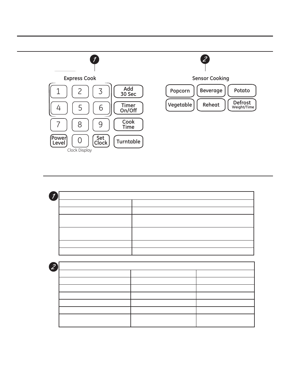 Cooking controls, About the features of your microwave oven | GE PEM31DFBB User Manual | Page 12 / 52