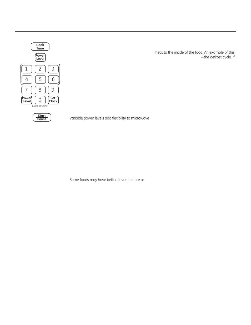 GE PEM31DFBB User Manual | Page 13 / 52