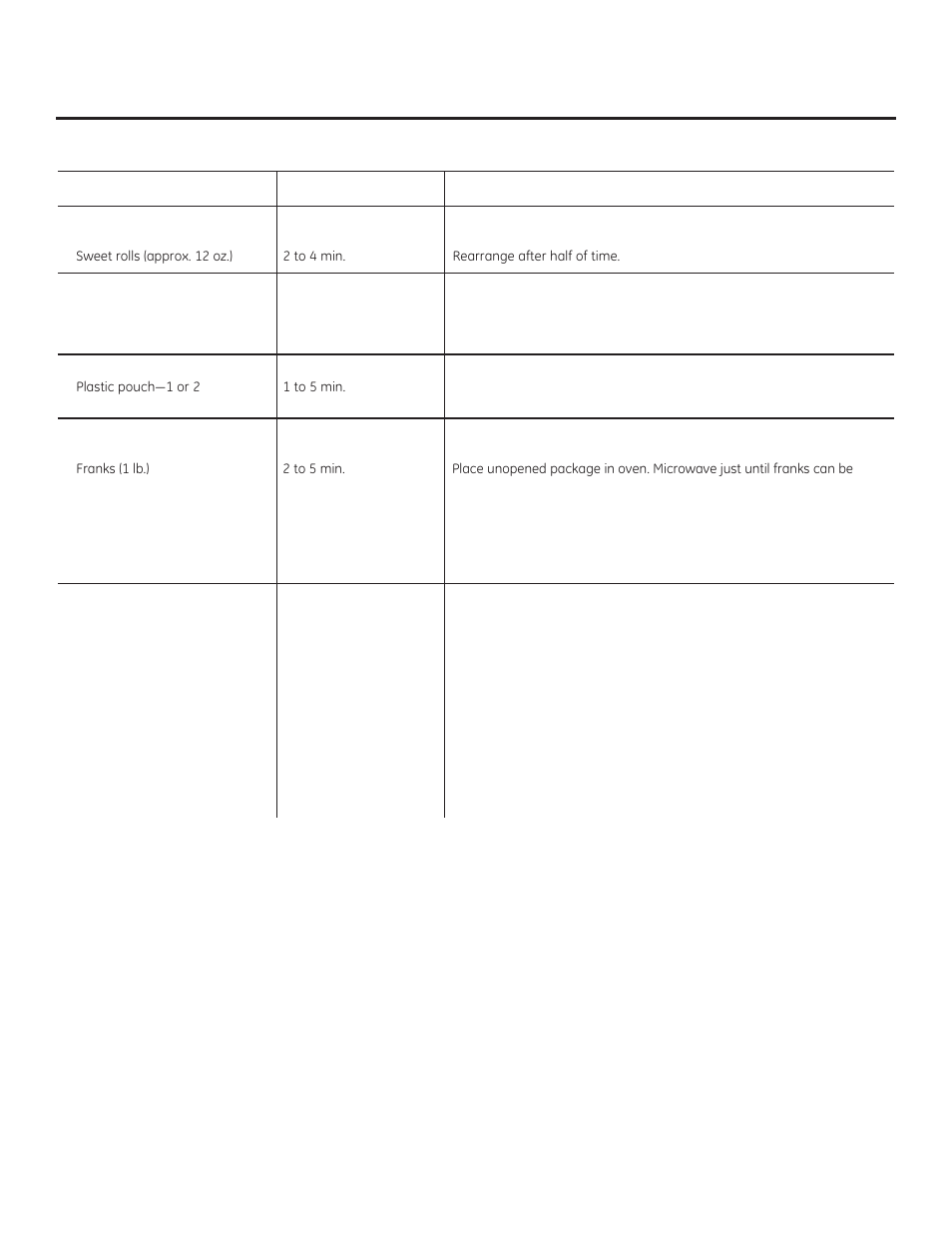 GE PEM31DFBB User Manual | Page 17 / 52