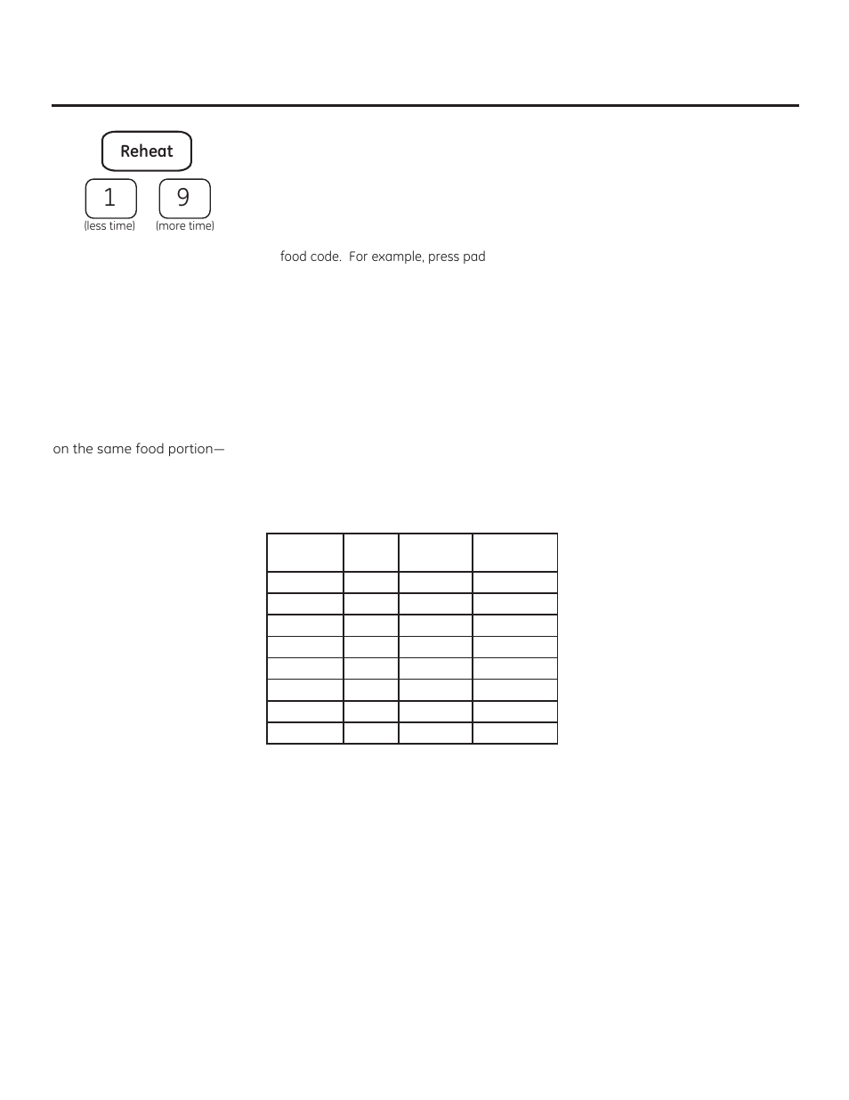 About the sensor features | GE PEM31DFBB User Manual | Page 21 / 52