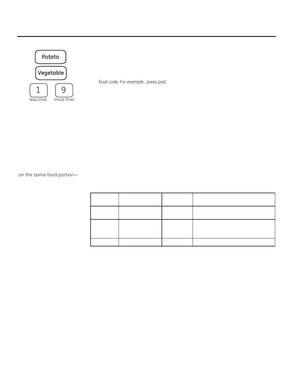 About the sensor features | GE PEM31DFBB User Manual | Page 22 / 52