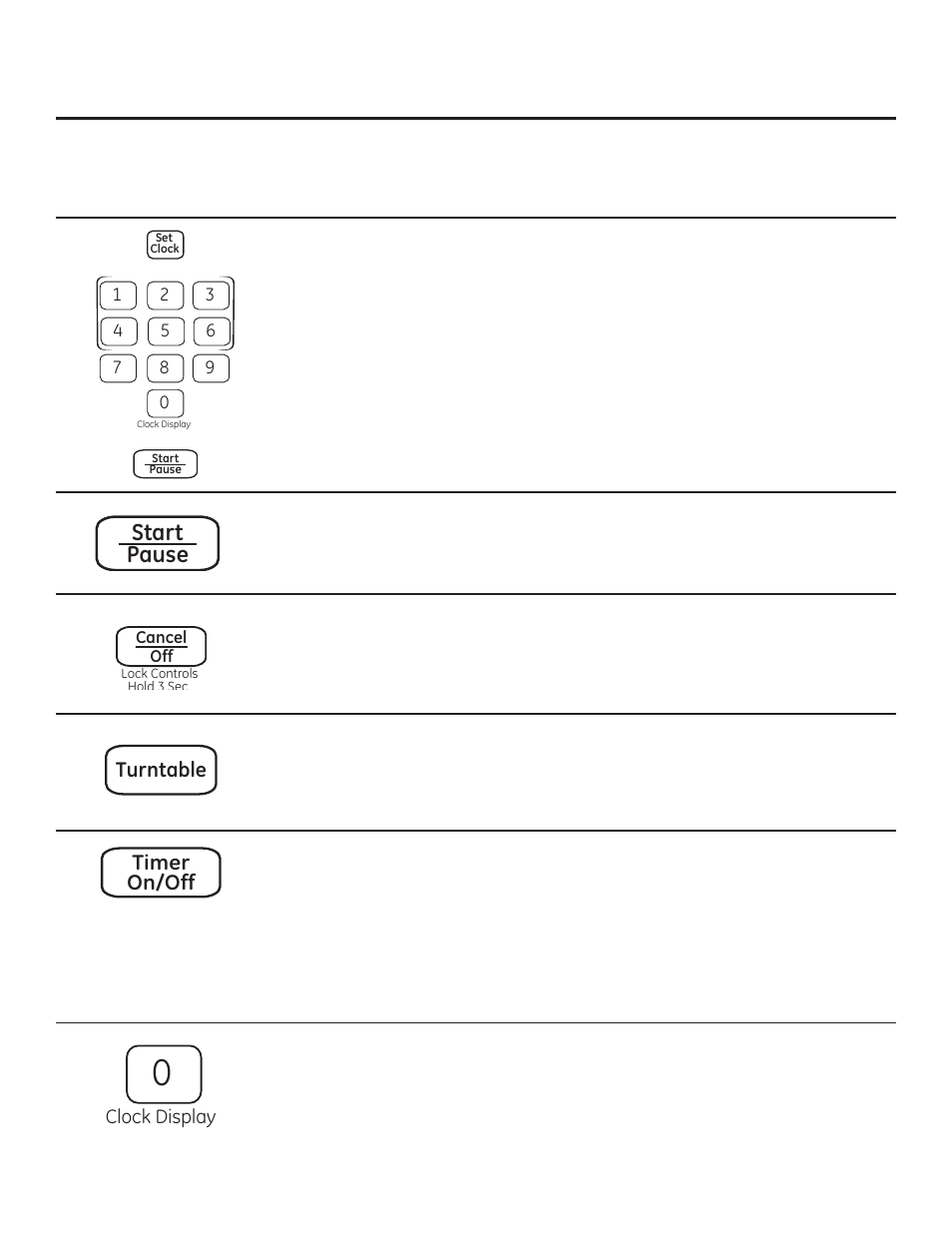 About other features, Start pause, Timer on/off | Turntable | GE PEM31DFBB User Manual | Page 23 / 52