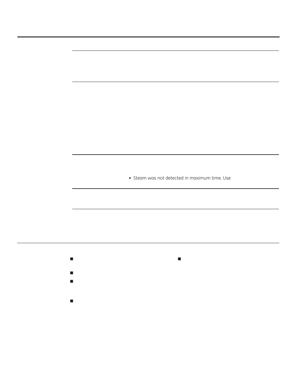 Troubleshooting tips | GE PEM31DFBB User Manual | Page 26 / 52