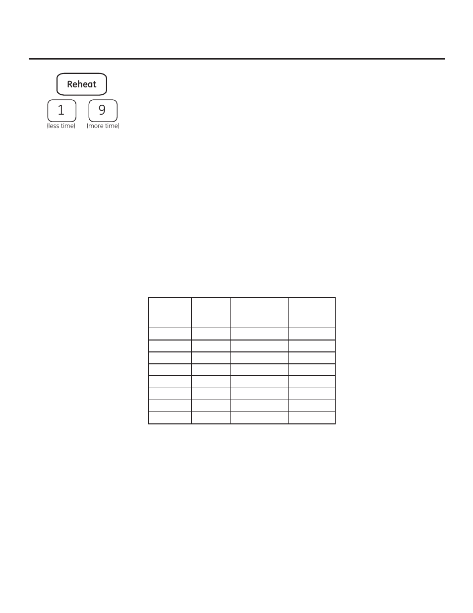 Acerca de las funciones del sensor, Reheat | GE PEM31DFBB User Manual | Page 45 / 52