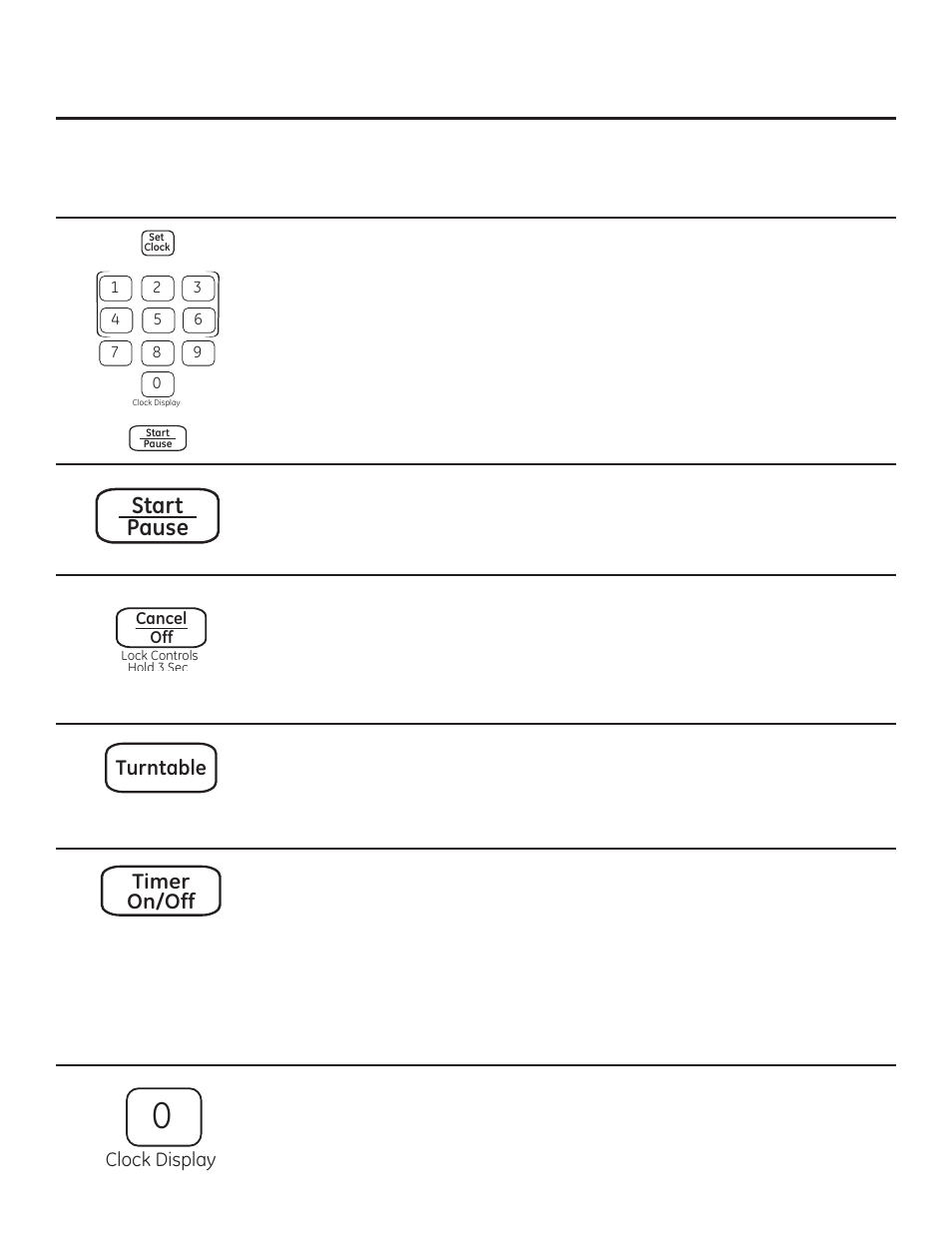 Acerca de otras funciones, Start pause, Timer on/off | Turntable | GE PEM31DFBB User Manual | Page 47 / 52