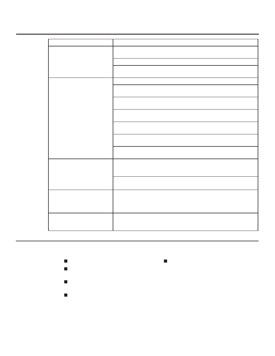 Consejos para la solución de problemas | GE PEM31DFBB User Manual | Page 50 / 52