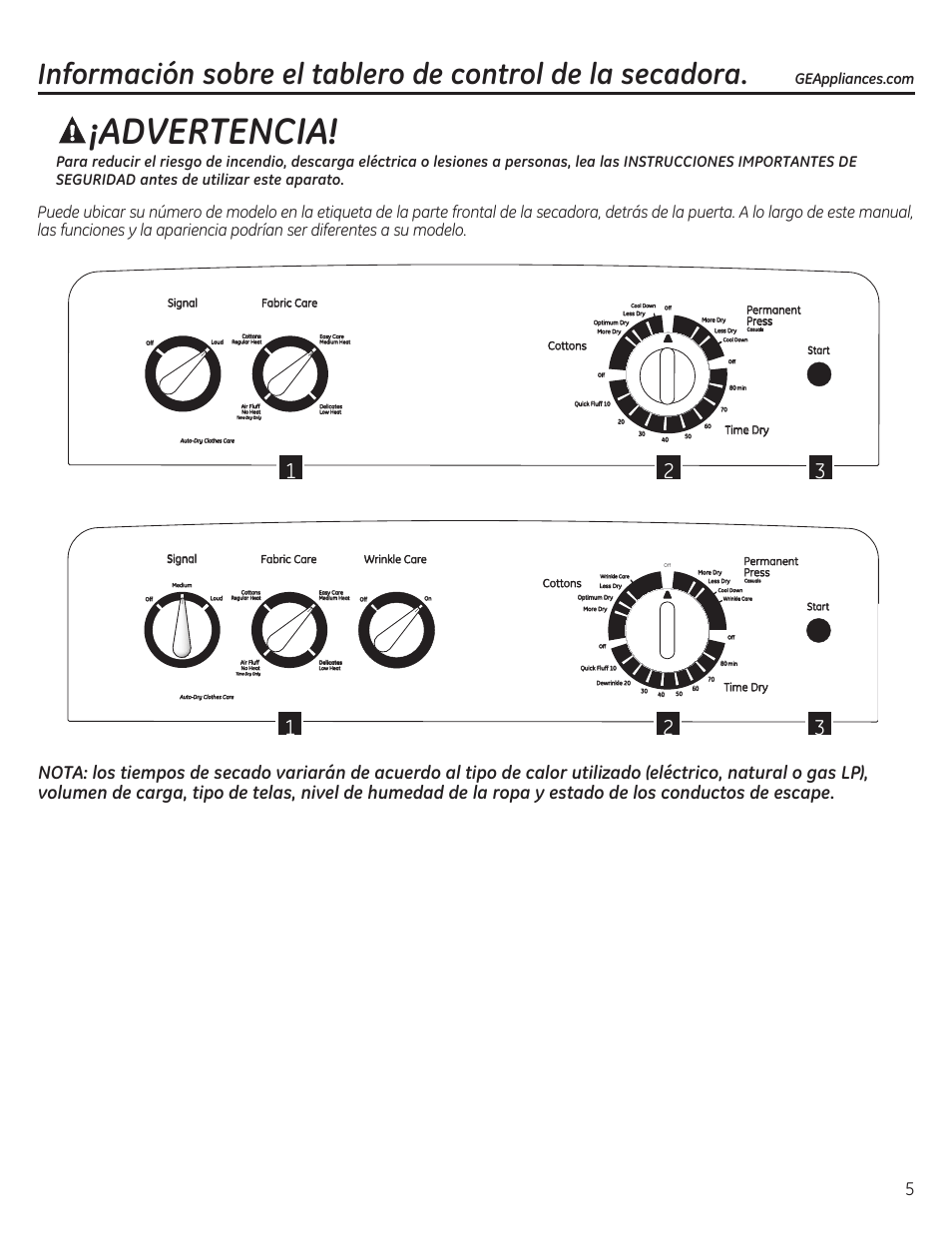 Advertencia, Signal fabric care cottons, Time dry | Permanent press, Cottons, Signal fabric care wrinkle care | GE GTDP280GDWW User Manual | Page 21 / 32