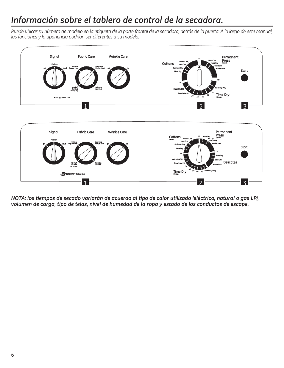 Cottons, Time dry, Permanent press | Signal fabric care wrinkle care, Delicates permanent press | GE GTDP280GDWW User Manual | Page 22 / 32