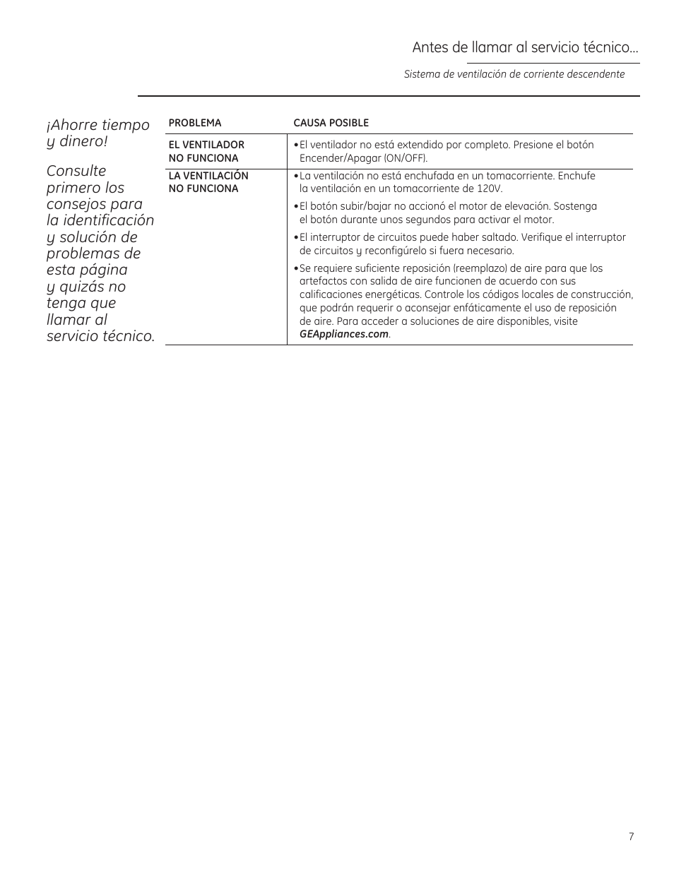 GE PVB94STSS User Manual | Page 17 / 20
