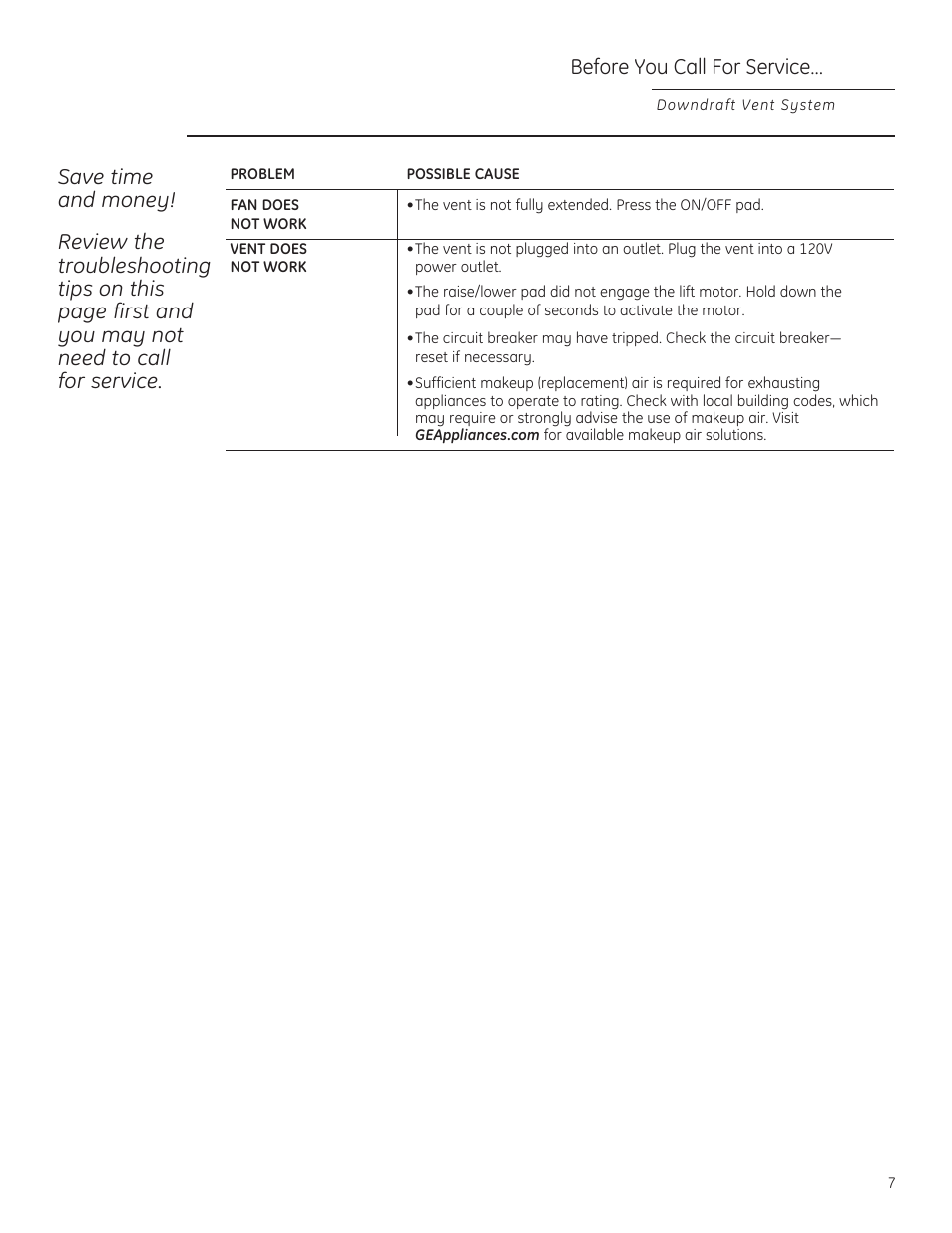 GE PVB94STSS User Manual | Page 7 / 20