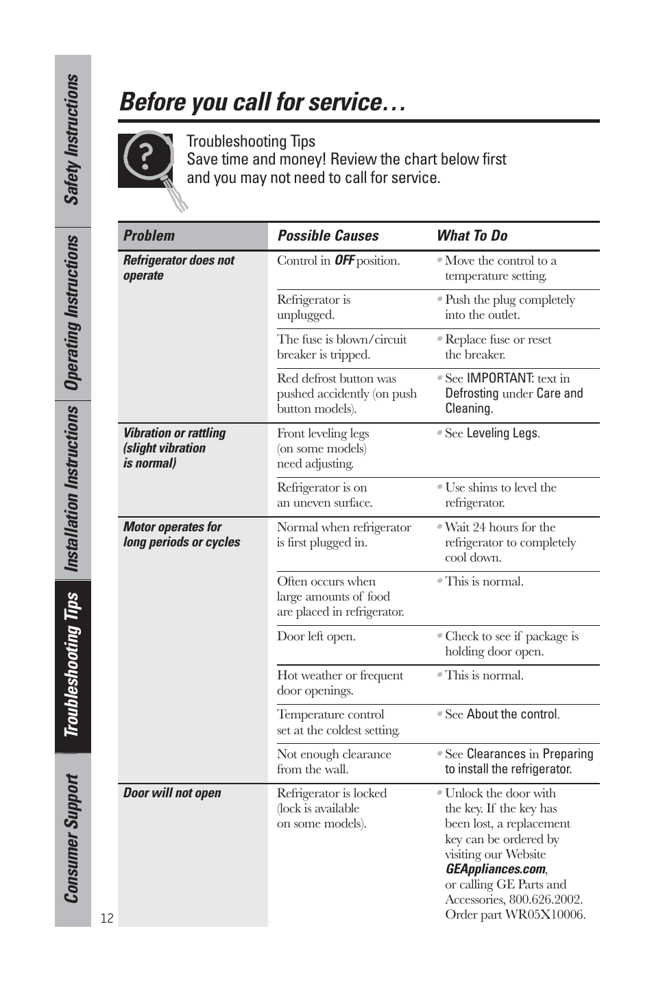 Before you call for service | GE GMR06AAZBB User Manual | Page 12 / 16