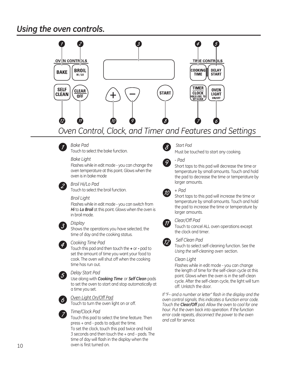 GE JAS02SNSS User Manual | Page 10 / 88