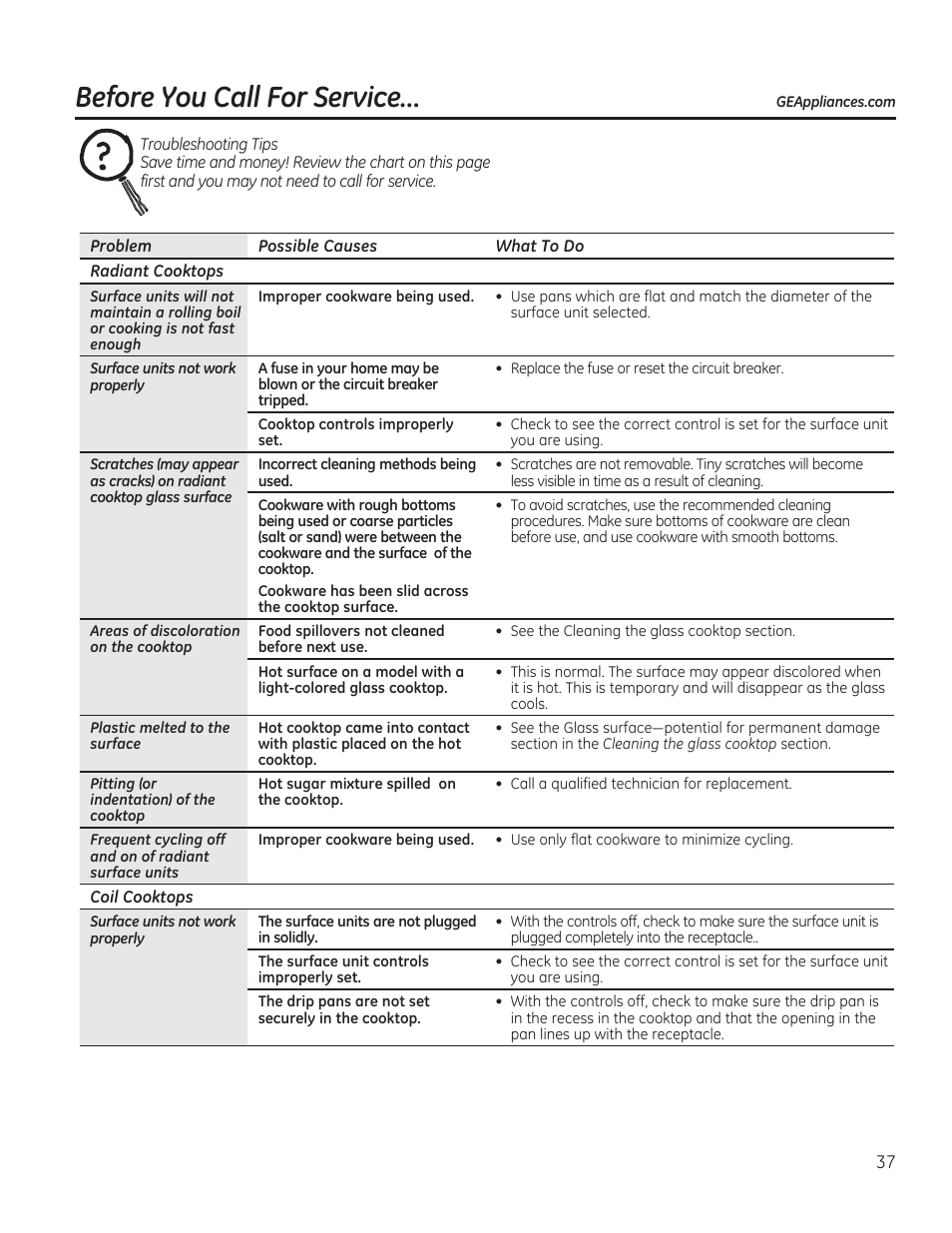 Before you call for service | GE JAS02SNSS User Manual | Page 37 / 88