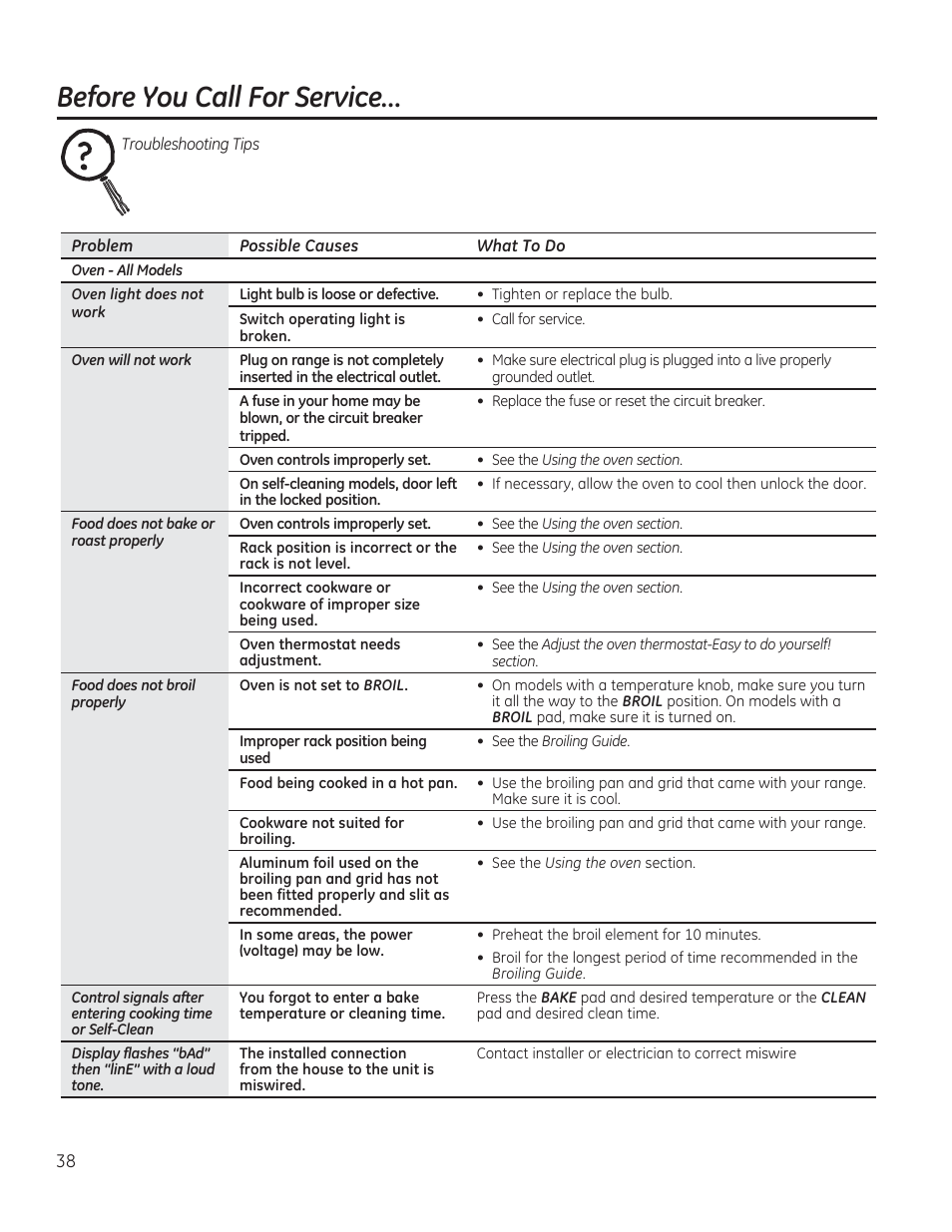 Before you call for service | GE JAS02SNSS User Manual | Page 38 / 88