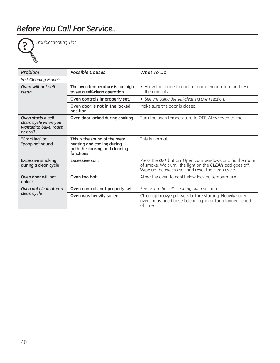 Before you call for service | GE JAS02SNSS User Manual | Page 40 / 88