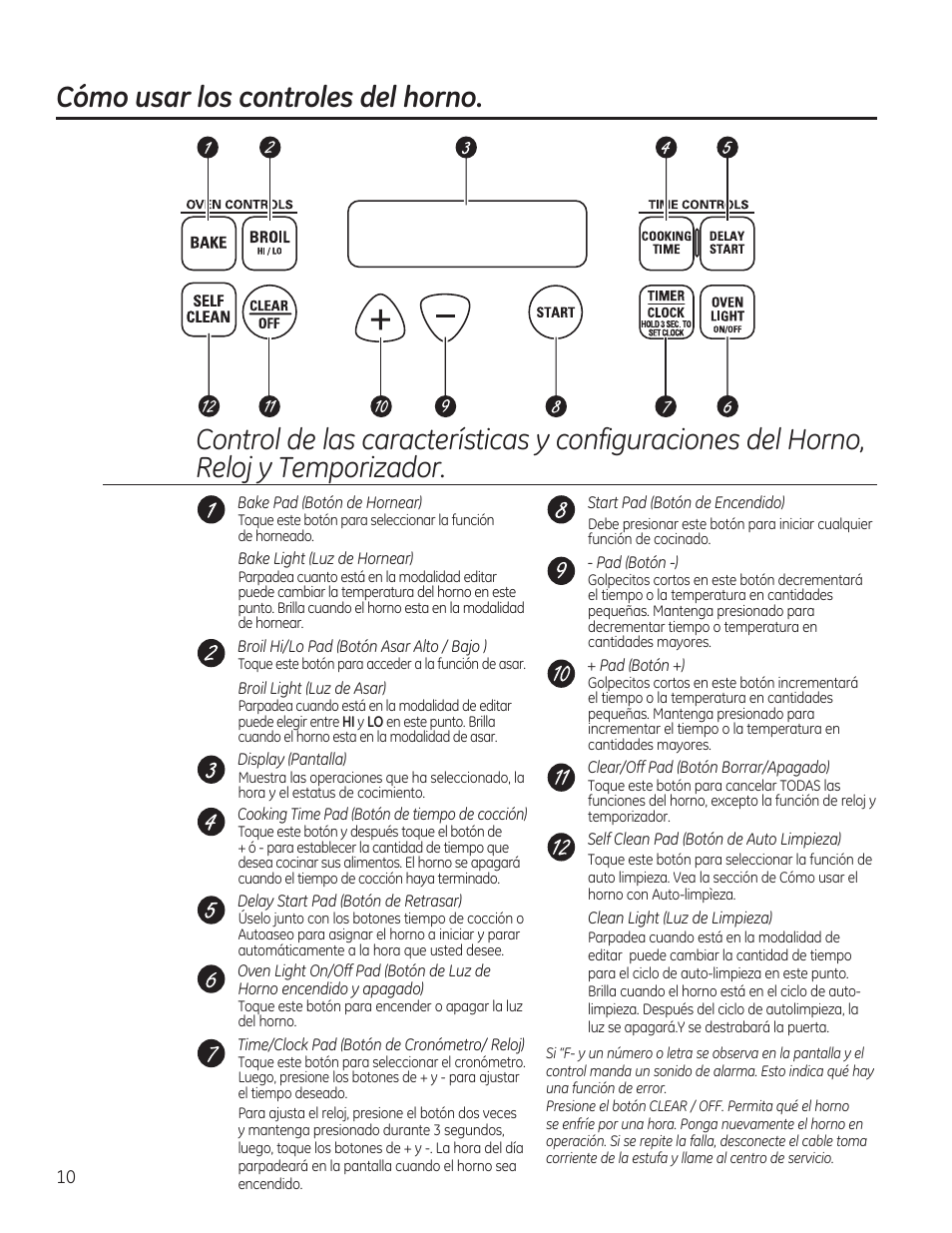 GE JAS02SNSS User Manual | Page 54 / 88