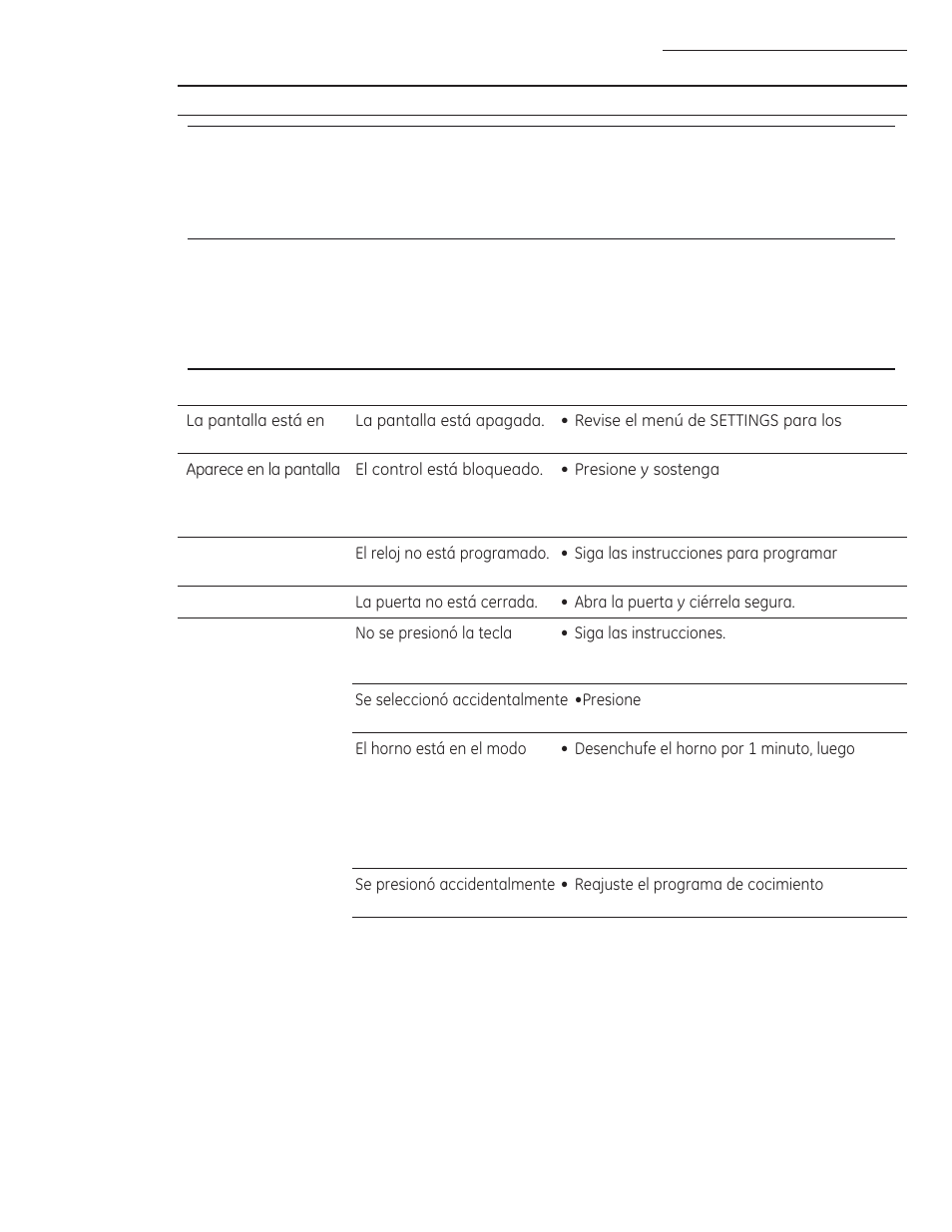 Preguntas? utilice este solucionador de problemas, Consejos para la solución de problemas | GE PSA9120DFWW User Manual | Page 77 / 80