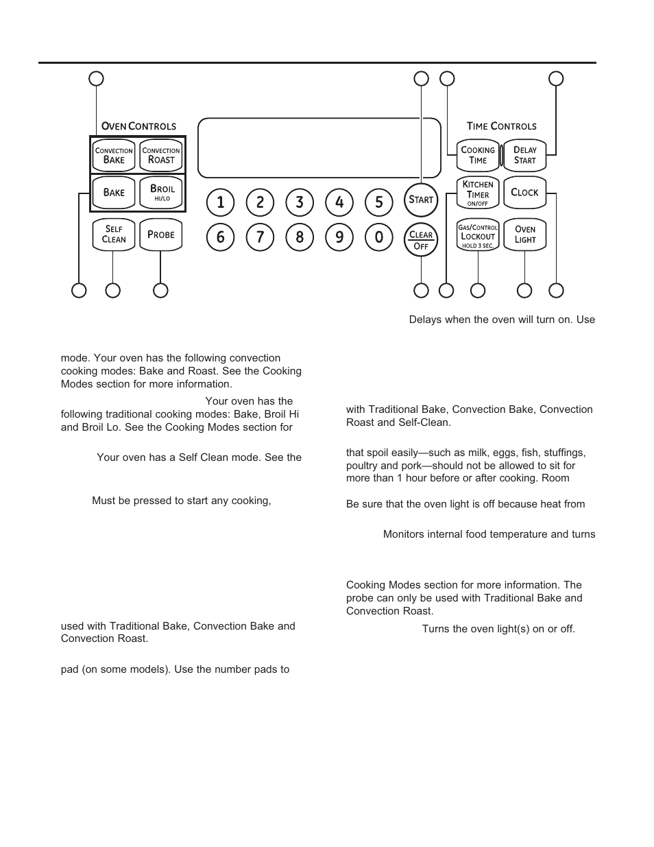 Using the o ven: o ven contr ols, Oven controls | GE C2S985SETSS User Manual | Page 13 / 64