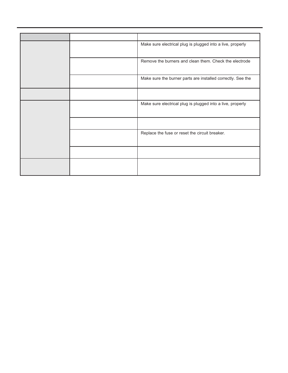 Tr oubleshoo ting tips | GE C2S985SETSS User Manual | Page 31 / 64