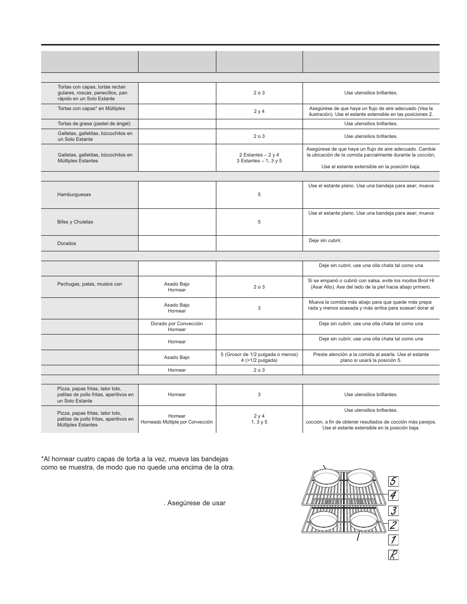 Uso del horno: guía de cocción, Guía de cocción | GE C2S985SETSS User Manual | Page 52 / 64