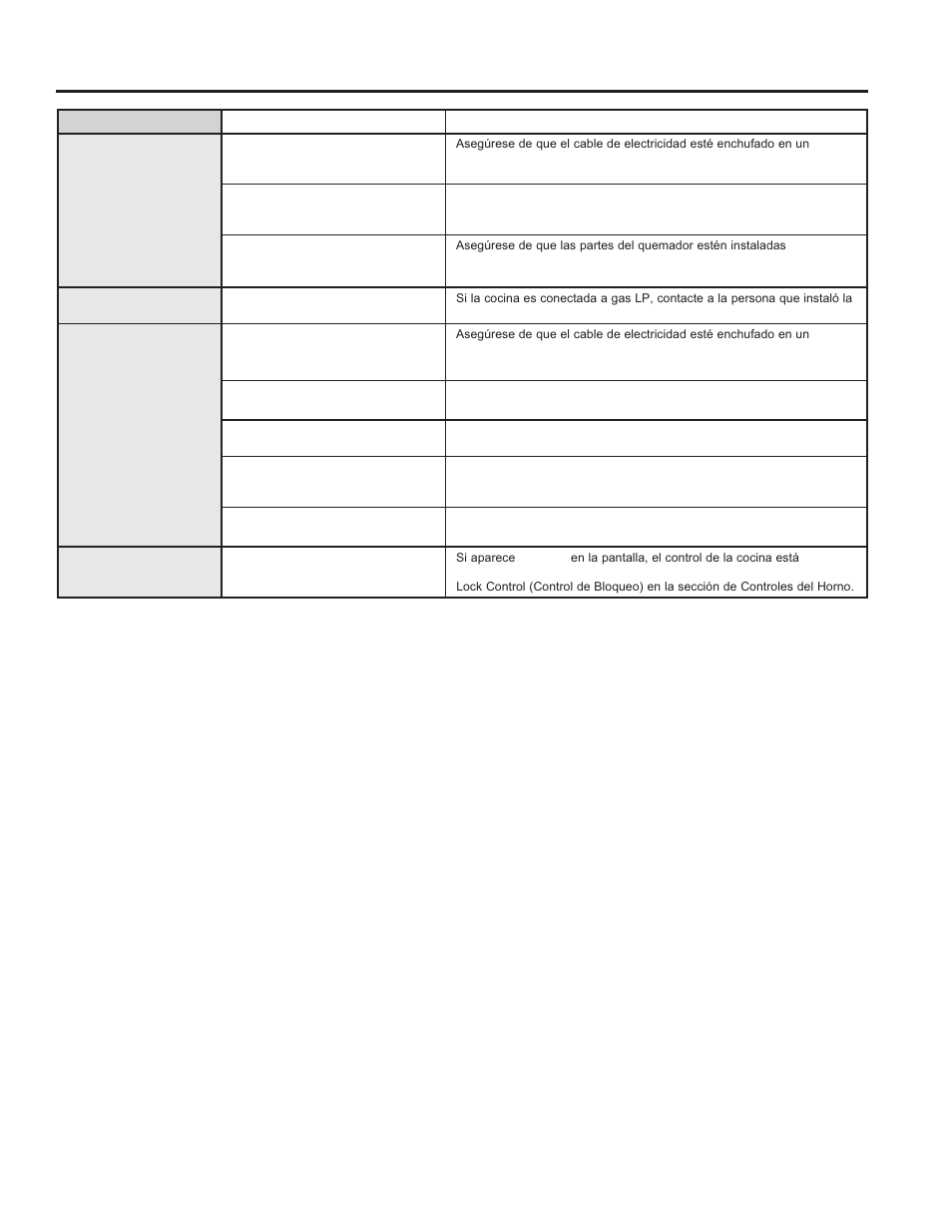 Co nse jos p ara l a sol u ción de pr oblemas | GE C2S985SETSS User Manual | Page 63 / 64