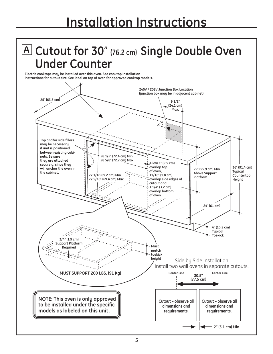 Installation instructions, Cutout for 30, Single double oven under counter | 2 cm) | GE PT925DNBB User Manual | Page 5 / 28