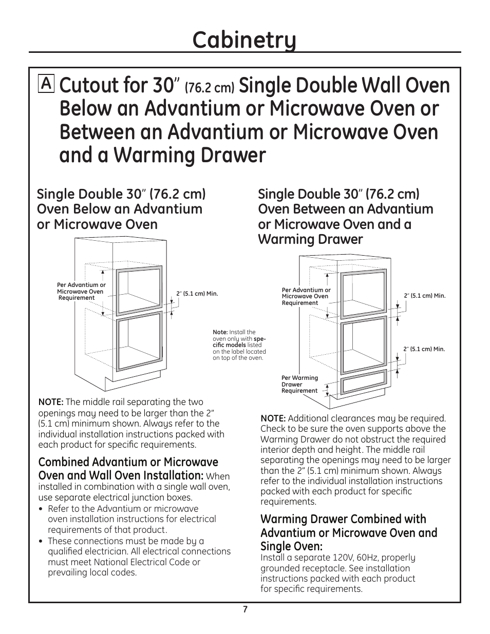 Cabinetry, Cutout for 30, 2 cm) | GE PT925DNBB User Manual | Page 7 / 28