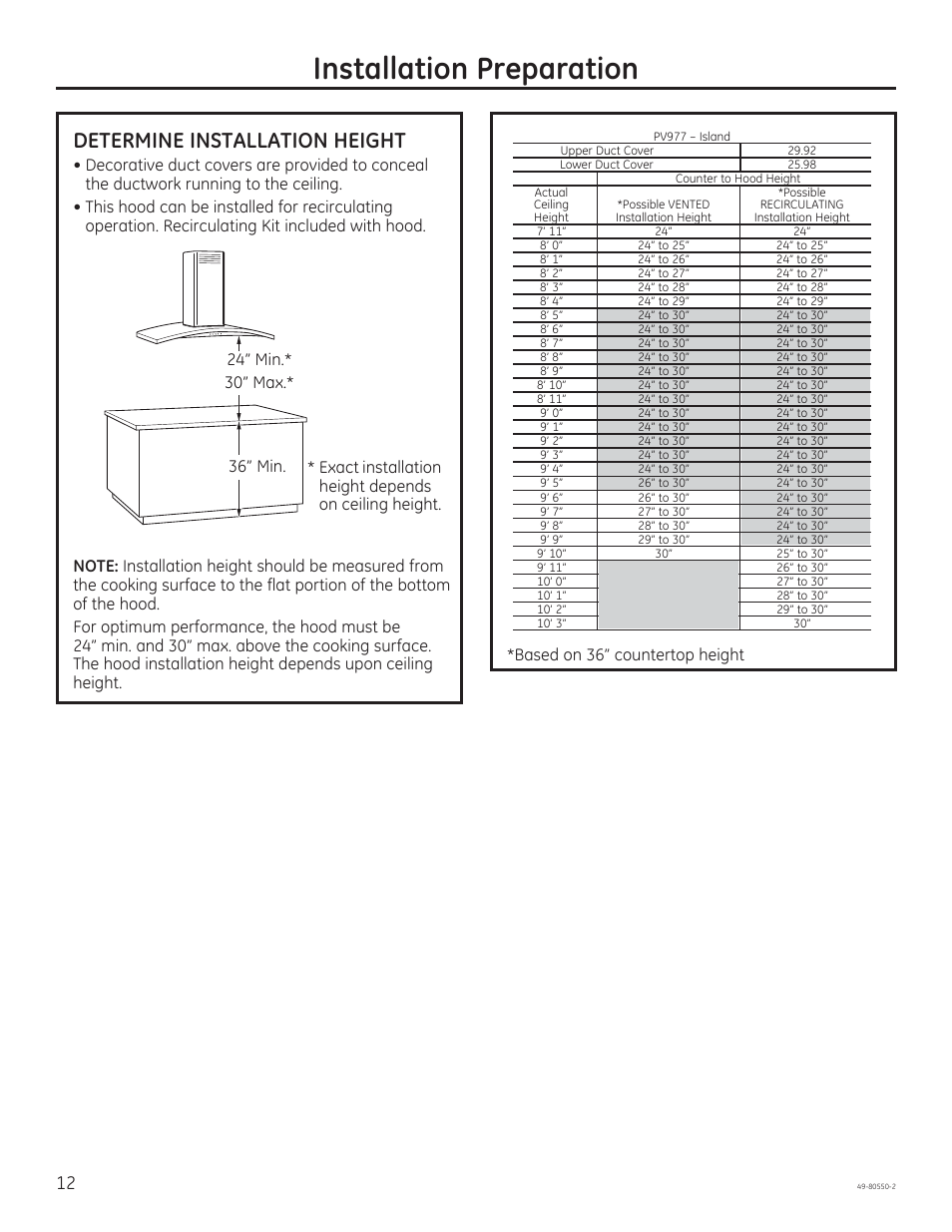 Installation preparation, Determine installation height | GE PV977NSS User Manual | Page 12 / 60