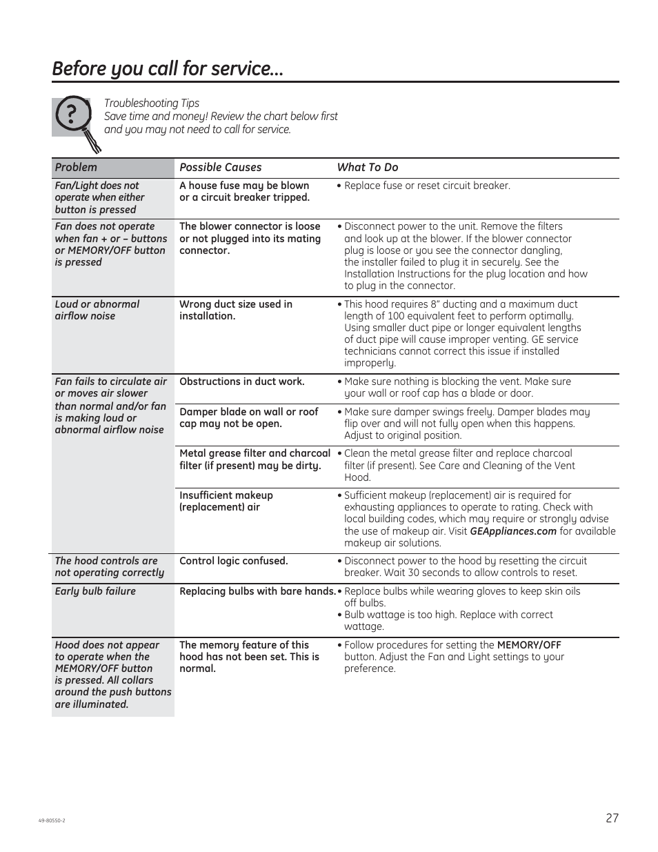 Before you call for service | GE PV977NSS User Manual | Page 27 / 60