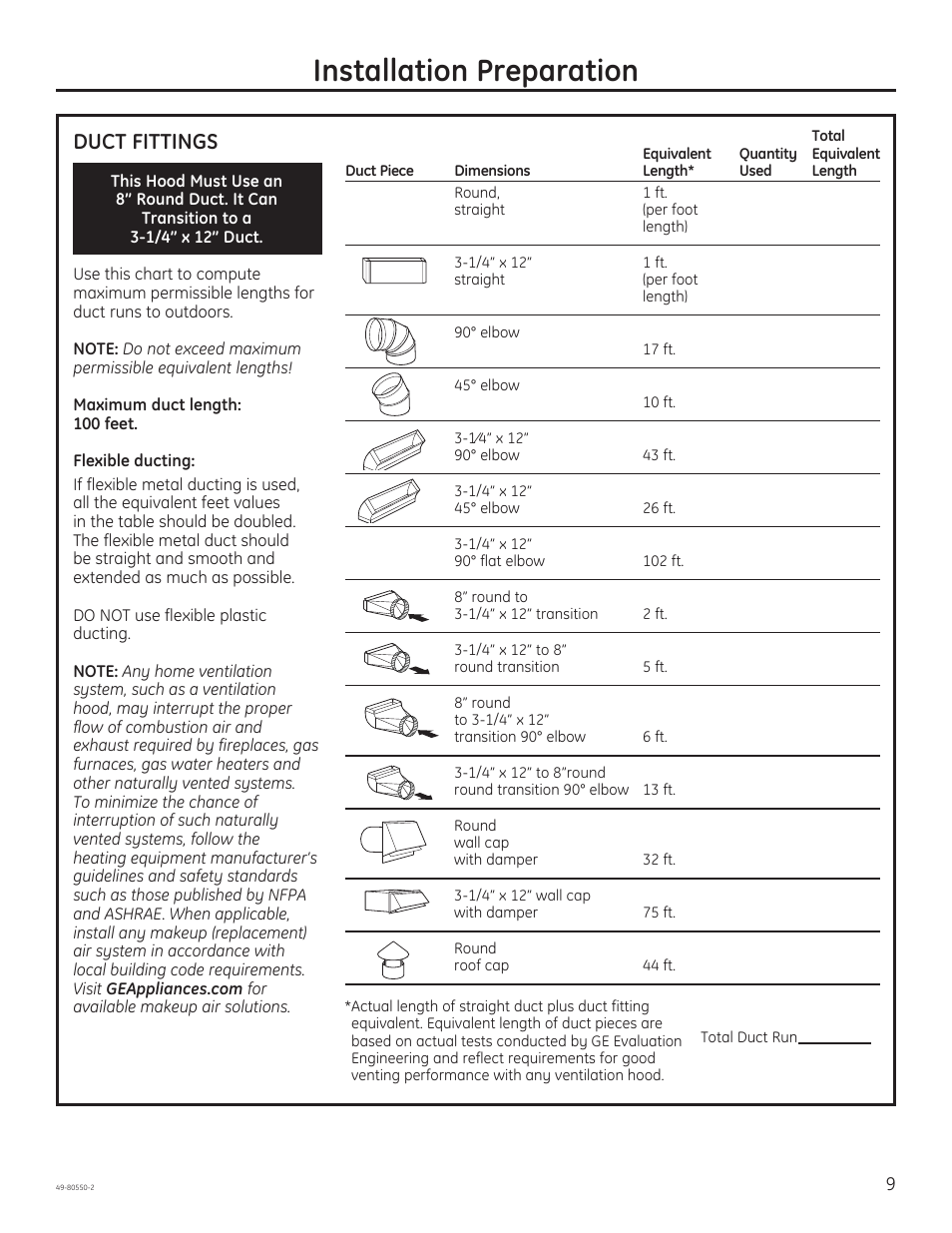 Installation preparation, Duct fittings | GE PV977NSS User Manual | Page 9 / 60