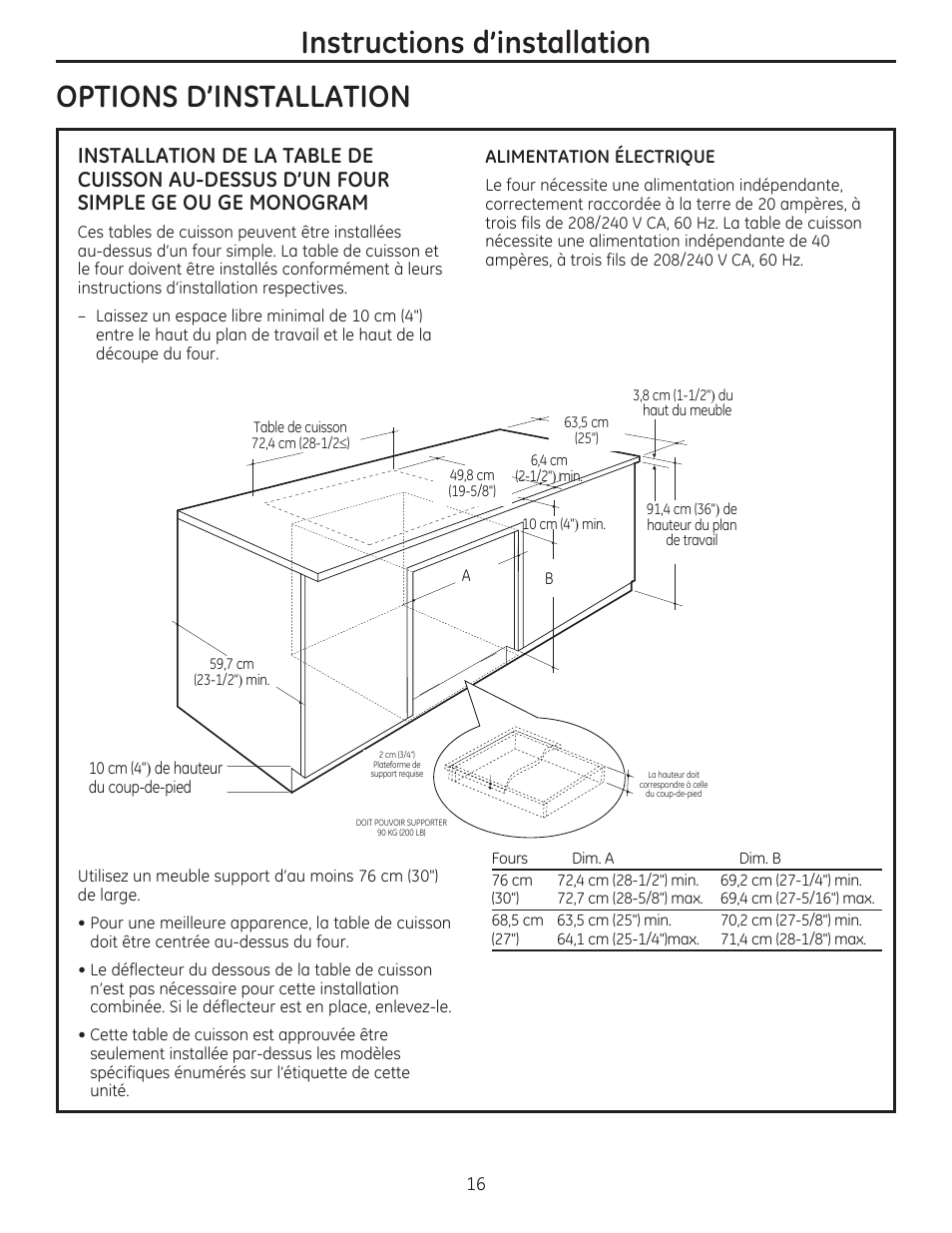 Options d'installation, Instructions d'installation | GE PHP900SMSS User Manual | Page 16 / 32
