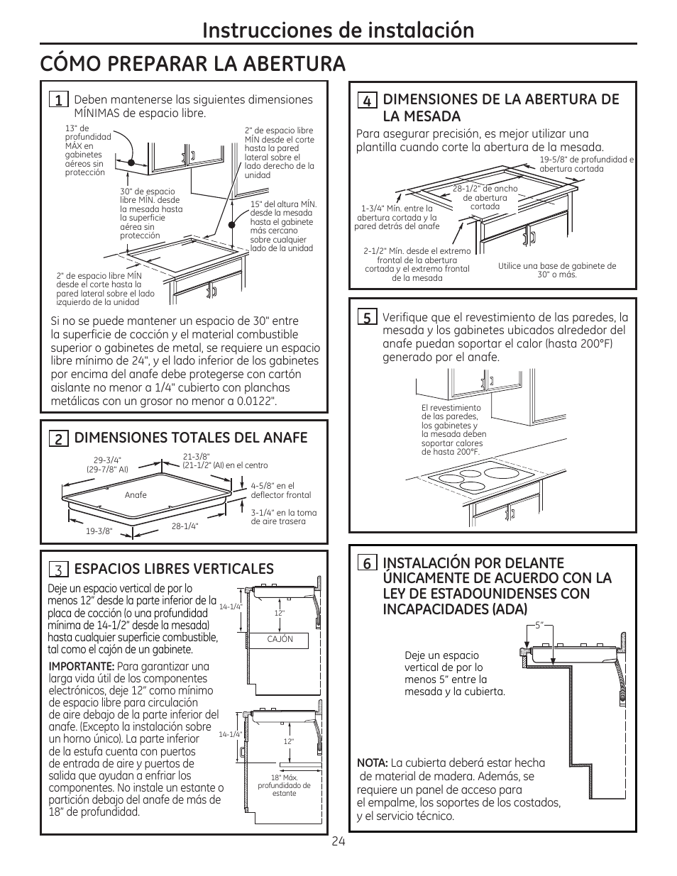 Como preparar la abertura, Y| dimensiones totales del anafe, H espacios libres verticales | Щ dimensiones de la abertura de la mesada, H instalación por delante, Instrucciones de instalación | GE PHP900SMSS User Manual | Page 24 / 32