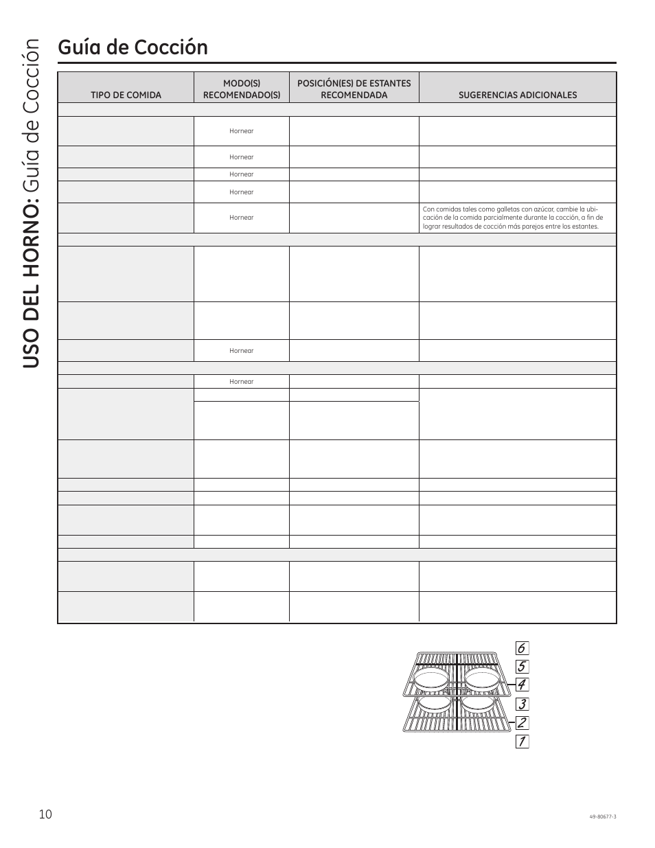 Uso del horno: guía de cocción, Guía de cocción | GE JT1000SFSS User Manual | Page 26 / 32