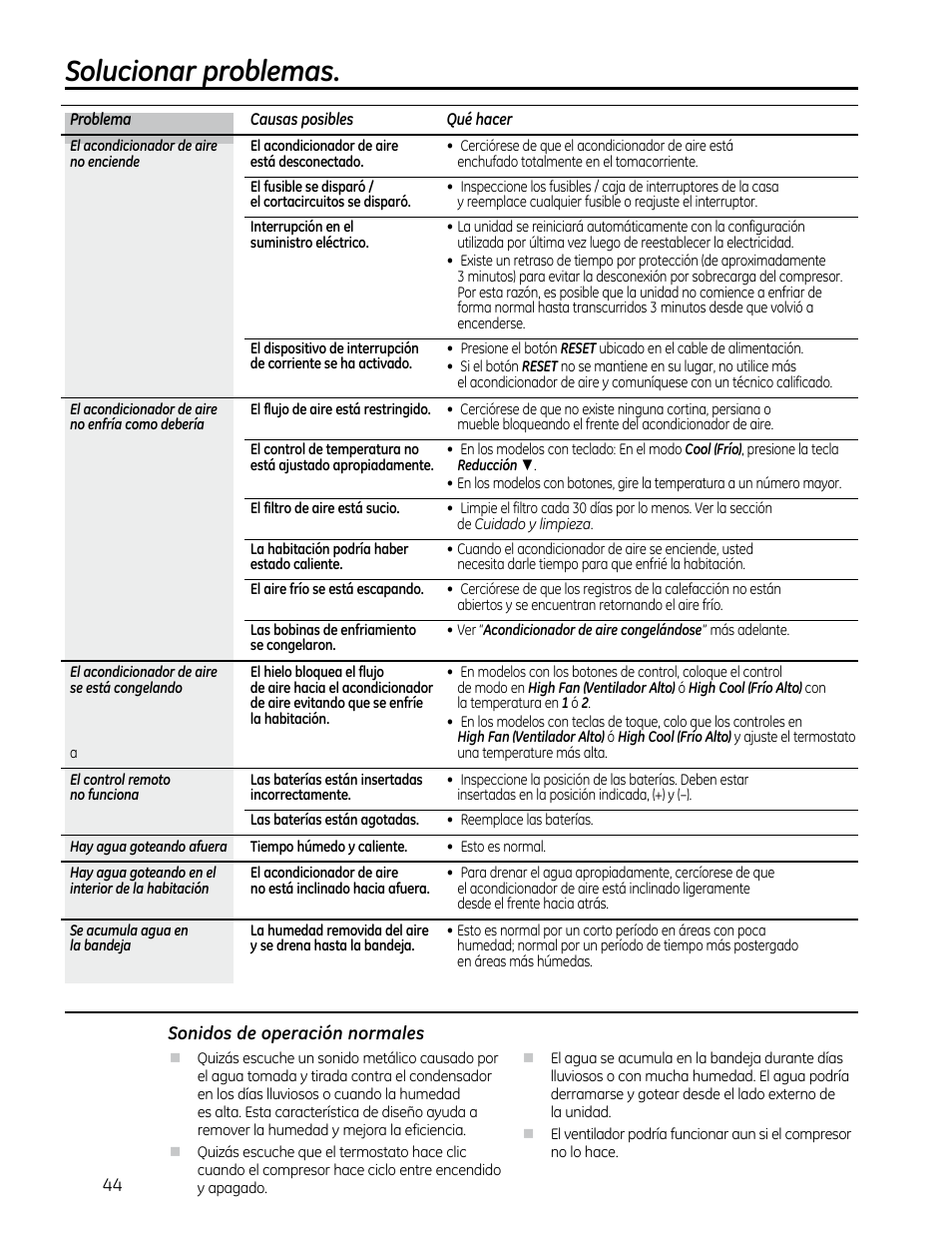 Solucionar problemas | GE AEQ08AS User Manual | Page 44 / 48