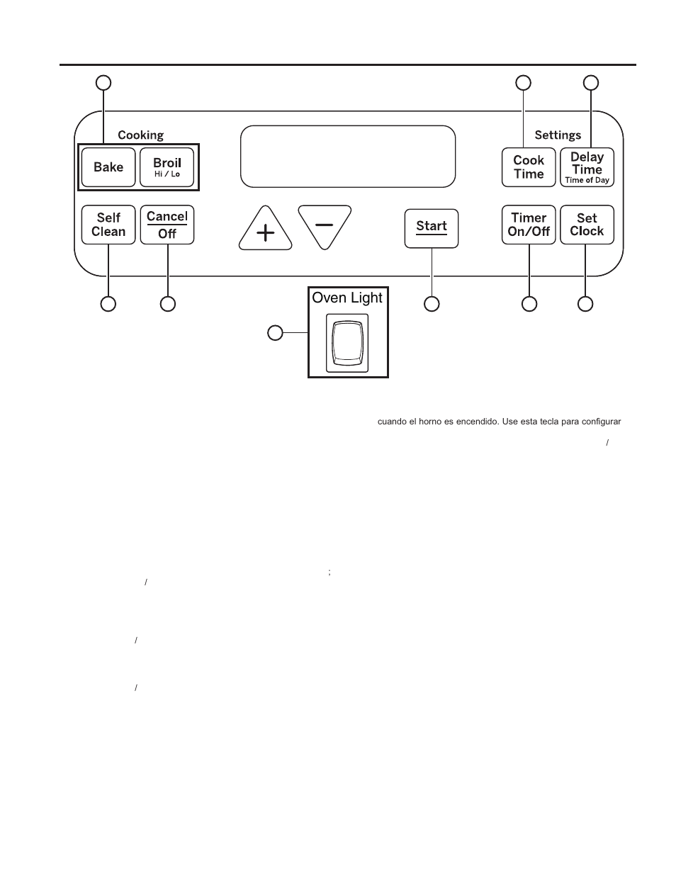 Oven light | GE JM250DFBB User Manual | Page 30 / 40