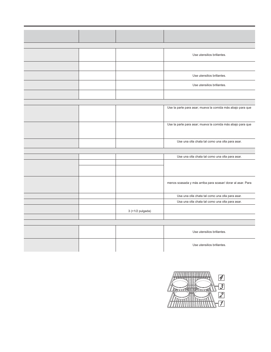 Uso de la cocina: guía de cocción, Guía de cocción | GE JM250DFBB User Manual | Page 34 / 40