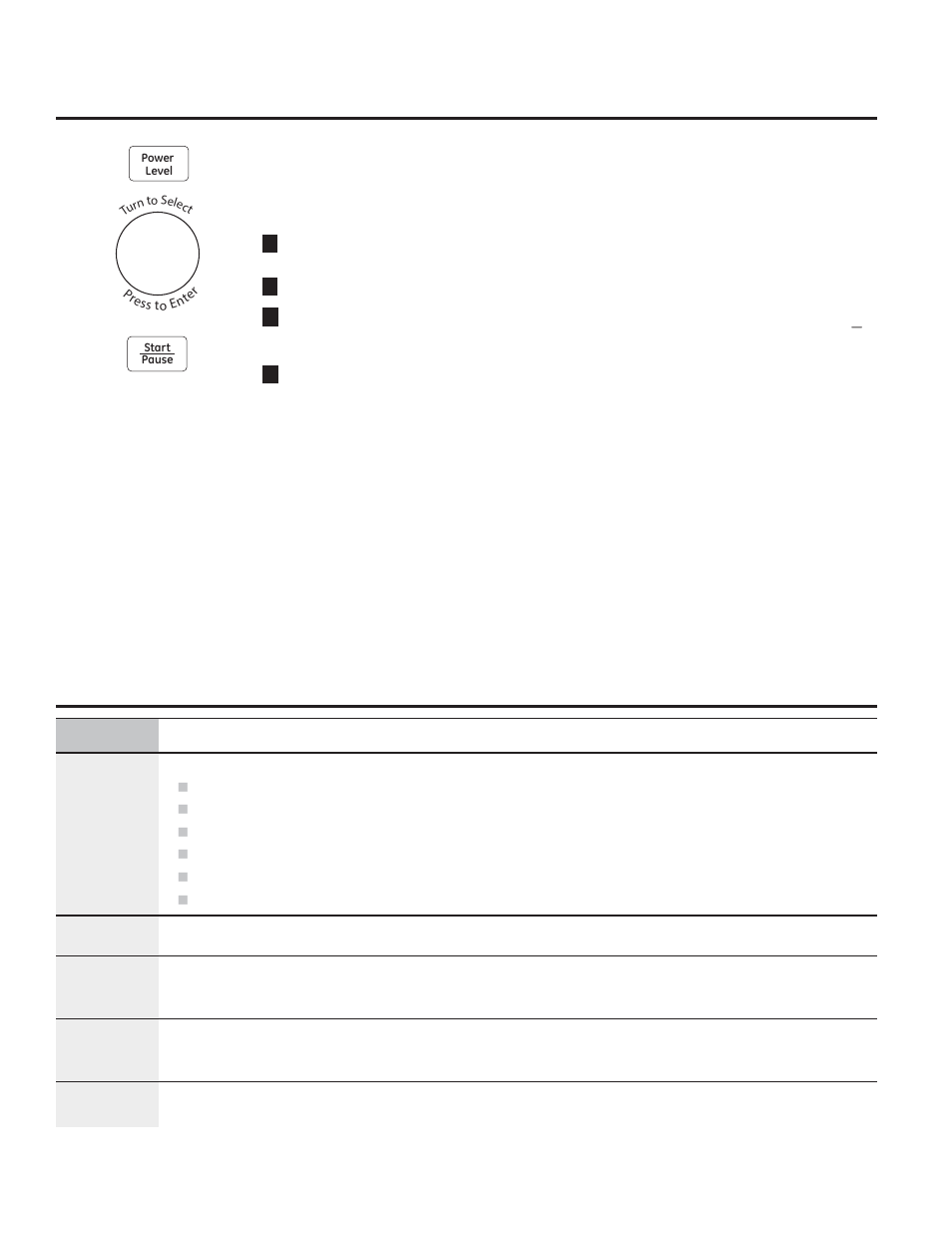 About changing the power level, Microwave terms | GE PVM9179DFBB User Manual | Page 14 / 76