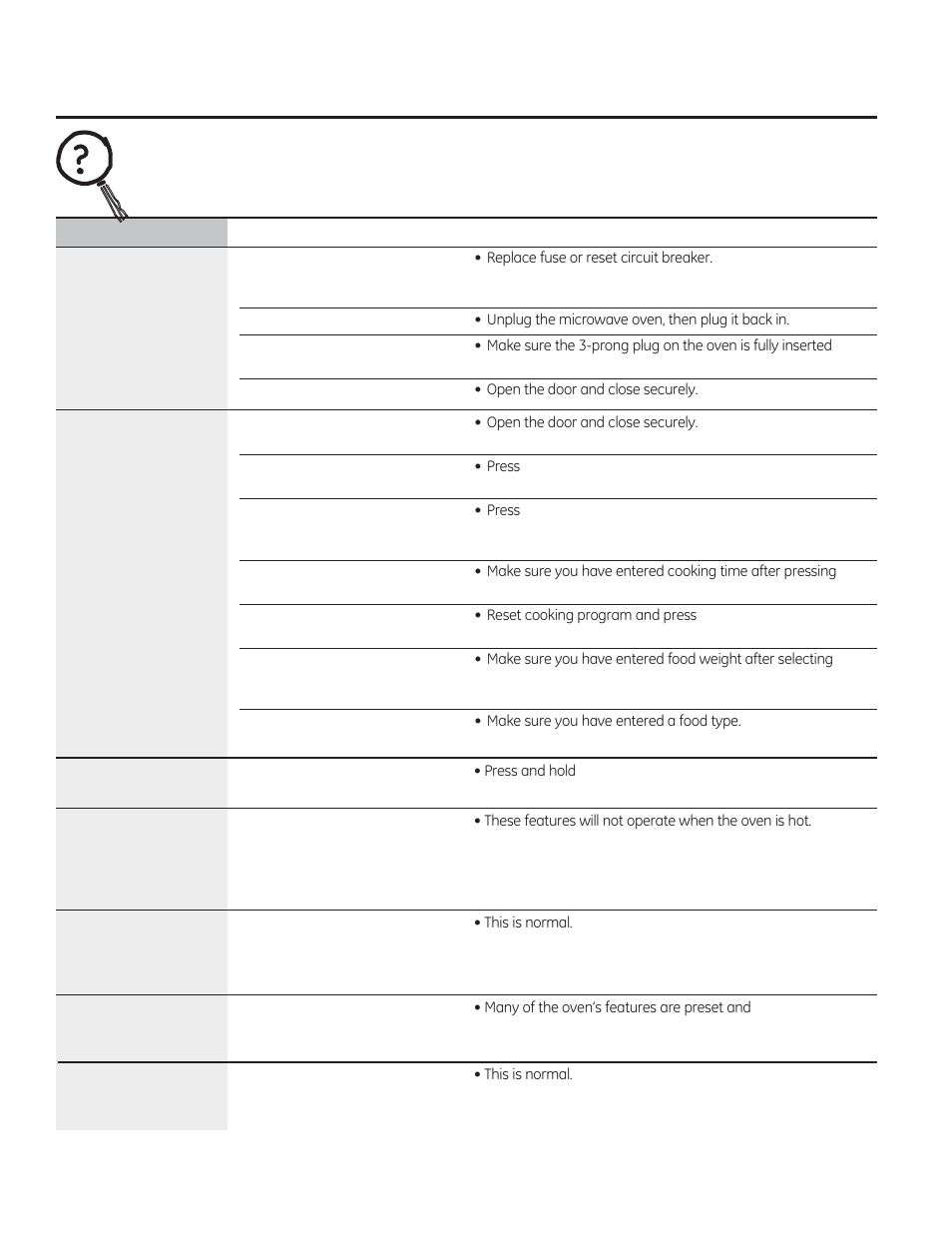 Before you call for service | GE PVM9179DFBB User Manual | Page 30 / 76