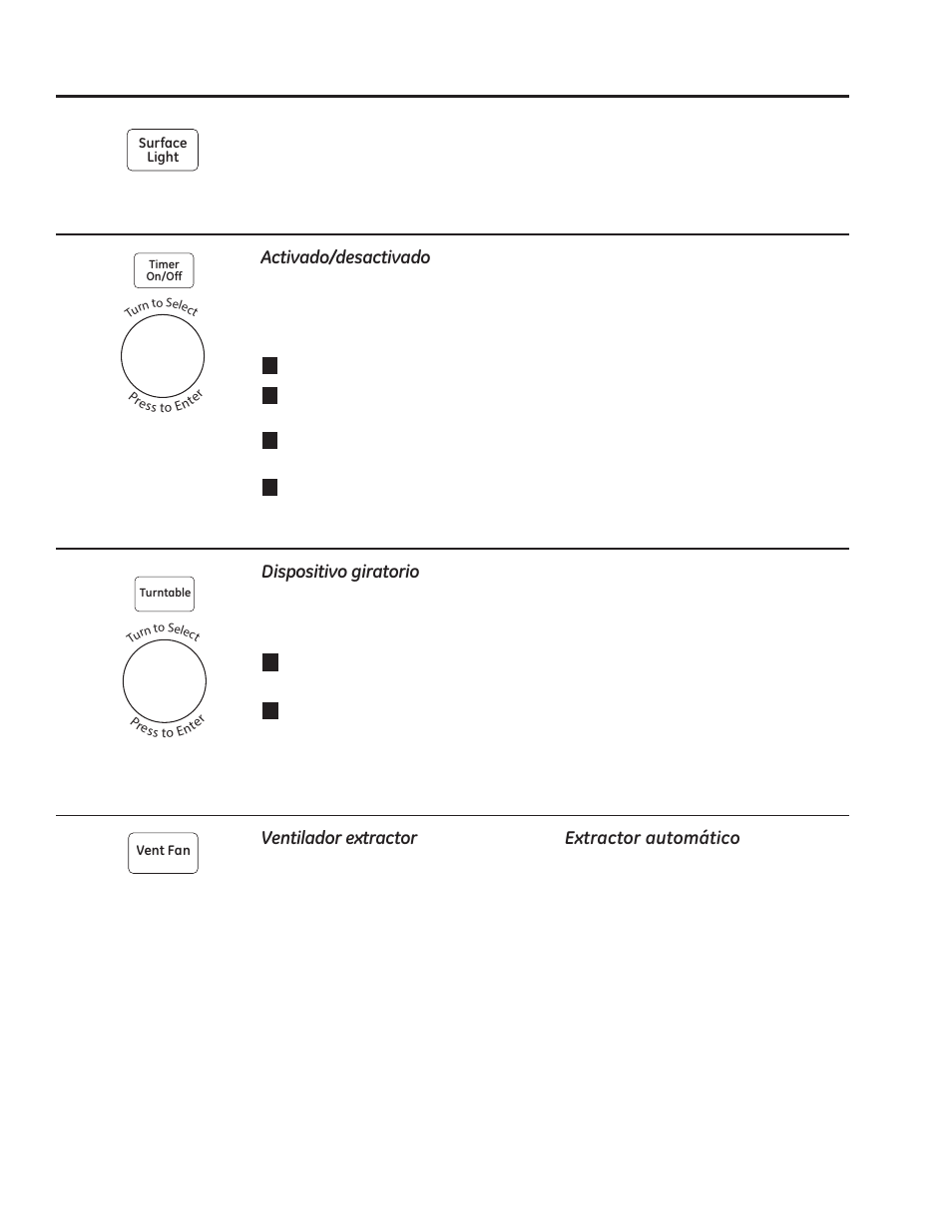 GE PVM9179DFBB User Manual | Page 65 / 76