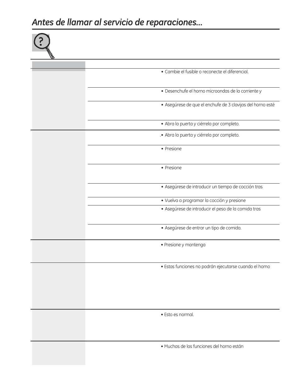 Qwhvghoodpdudovhuylflrghuhsdudflrqhv | GE PVM9179DFBB User Manual | Page 70 / 76