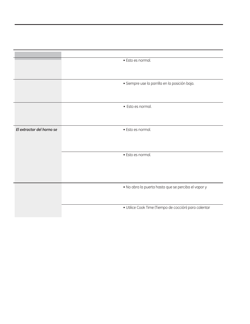 GE PVM9179DFBB User Manual | Page 71 / 76