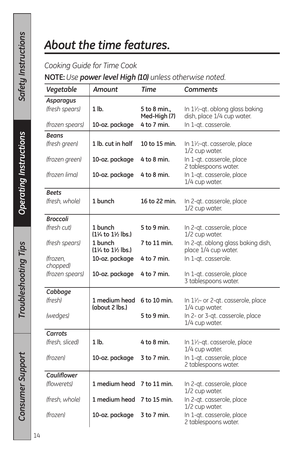 About the time features | GE JES2051DNBB User Manual | Page 14 / 36