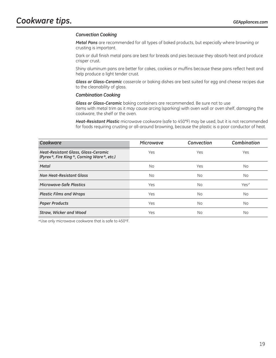 Cookware tips | GE CEB1590SSSS User Manual | Page 19 / 64